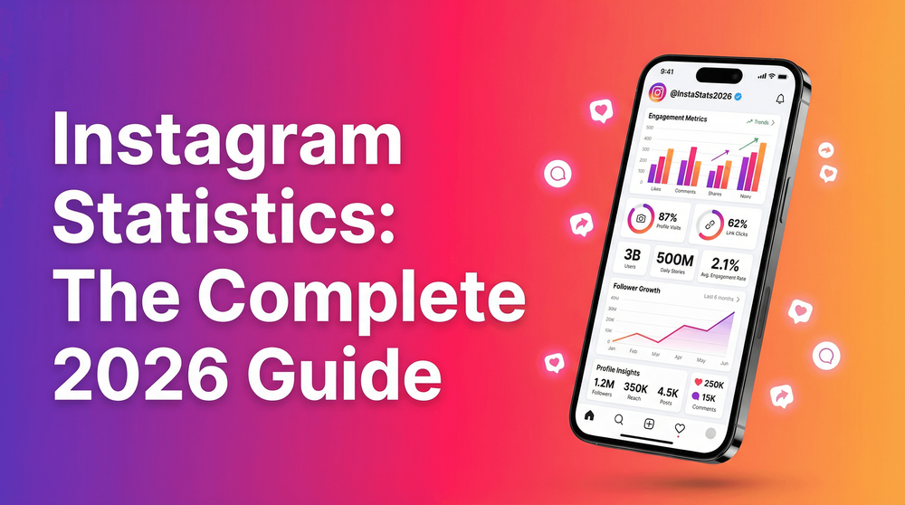 80 estadísticas esenciales de Instagram que debes conocer