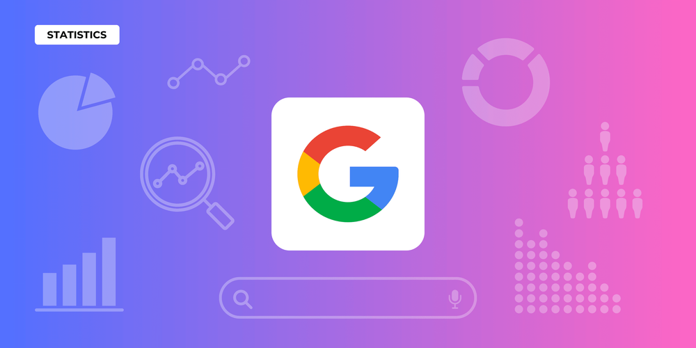 60 Estatísticas Essenciais do Google Search que Você Precisa Conhecer