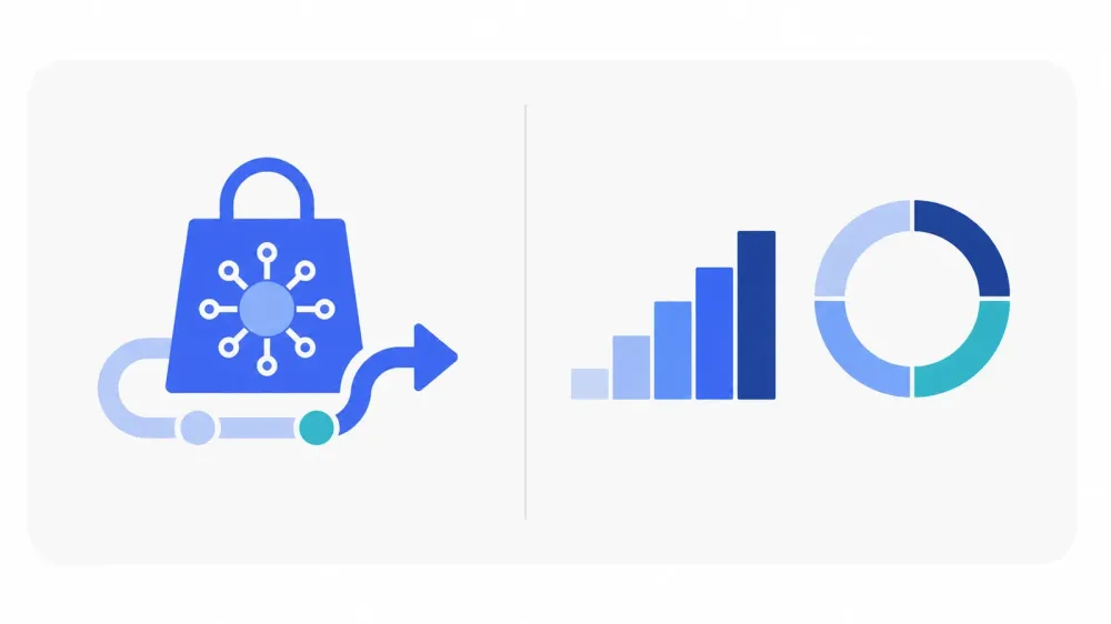 De los datos a las decisiones: Estadísticas clave de la IA en ecommerce