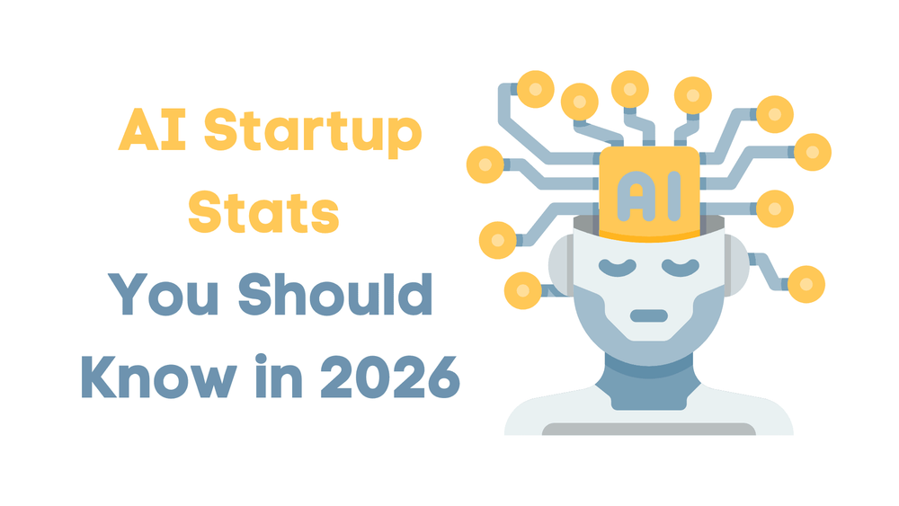 AI startup stats you should know in 2026 with illustration of a robot head and AI chip.