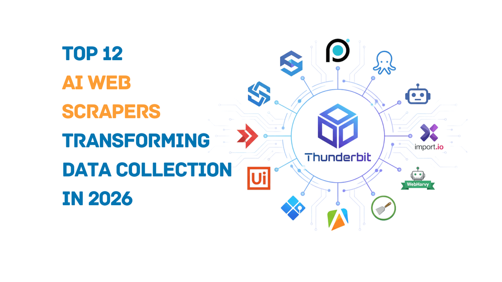 Top 12 AI web scrapers for data collection in 2026 with Thunderbit logo and other scraper logos arranged in a circle.