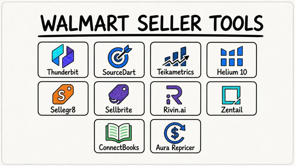 10 Walmart-Verkäufer-Tools, die ich wirklich empfehle