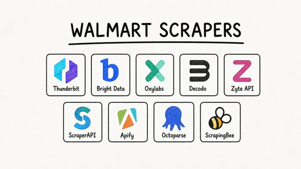 I Tested 9 Walmart Scrapers — Here's What Actually Works