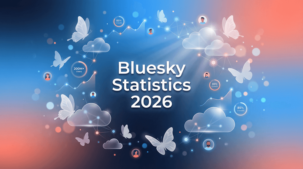 Bluesky Statistieken: Hoe het Gedecentraliseerde Sociale Netwerk Groeit