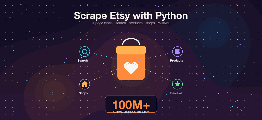 Etsy scrapen met Python: zoeken, producten, shops en reviews