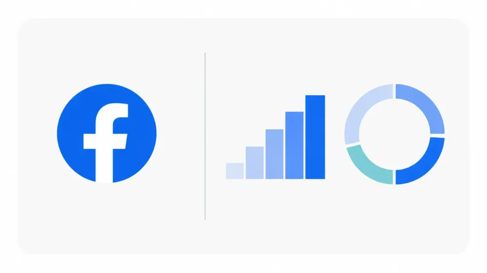 Facebook-Statistiken 2026: Nutzer, Demografie, Werbung und Nutzungsdaten