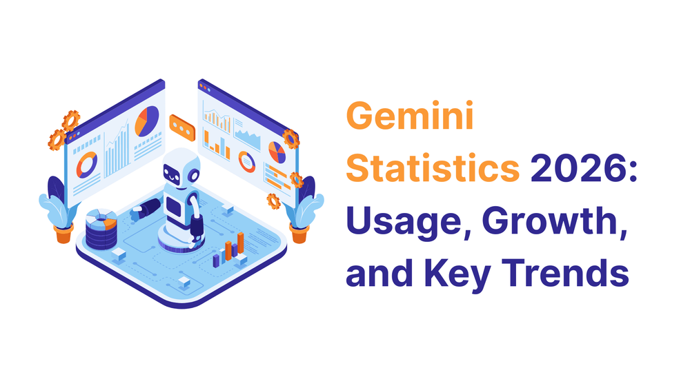 Gemini Statistics 2026: Usage, Growth, and Key Trends with robot analyzing charts and graphs on digital screens