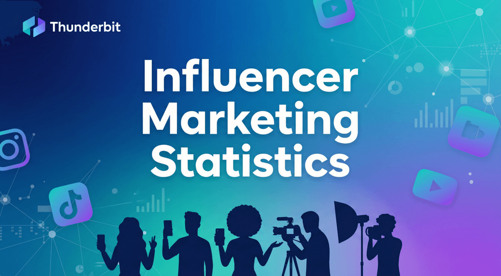 Influencer marketing 2026: Viktiga siffror som verkligen spelar roll