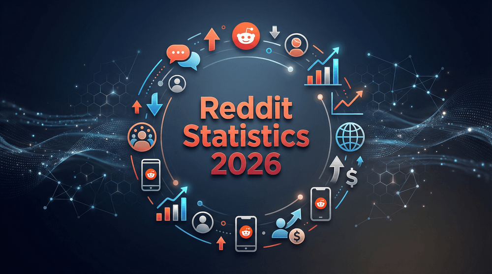 סטטיסטיקות של Reddit: שימוש, הכנסות ועוד