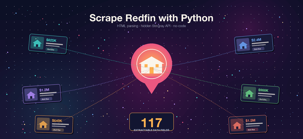 Como extrair dados do Redfin com Python sem ser bloqueado
