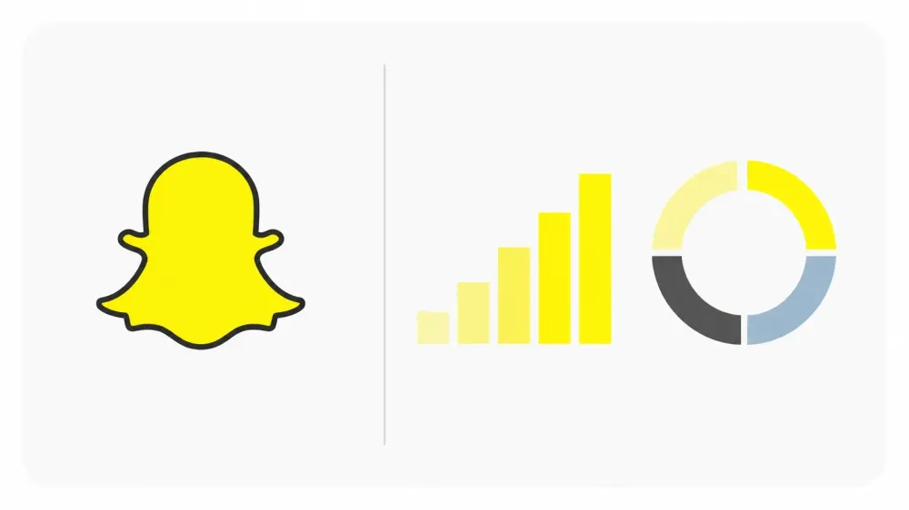 100 Latest Snapchat Usage Statistics You Need to Know