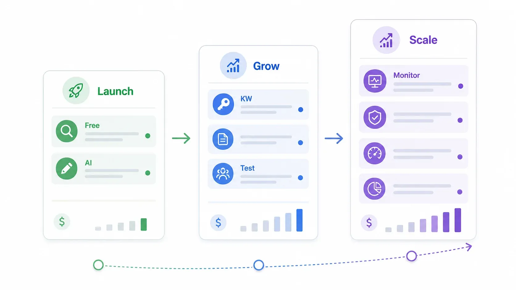 launch-grow-scale-process.webp