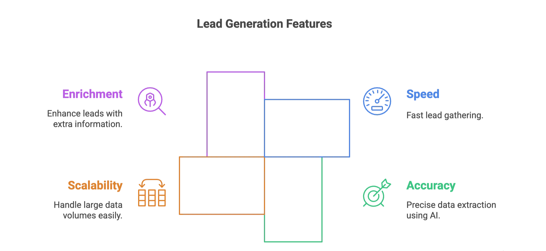 lead-generation-features-for-law-firms.png