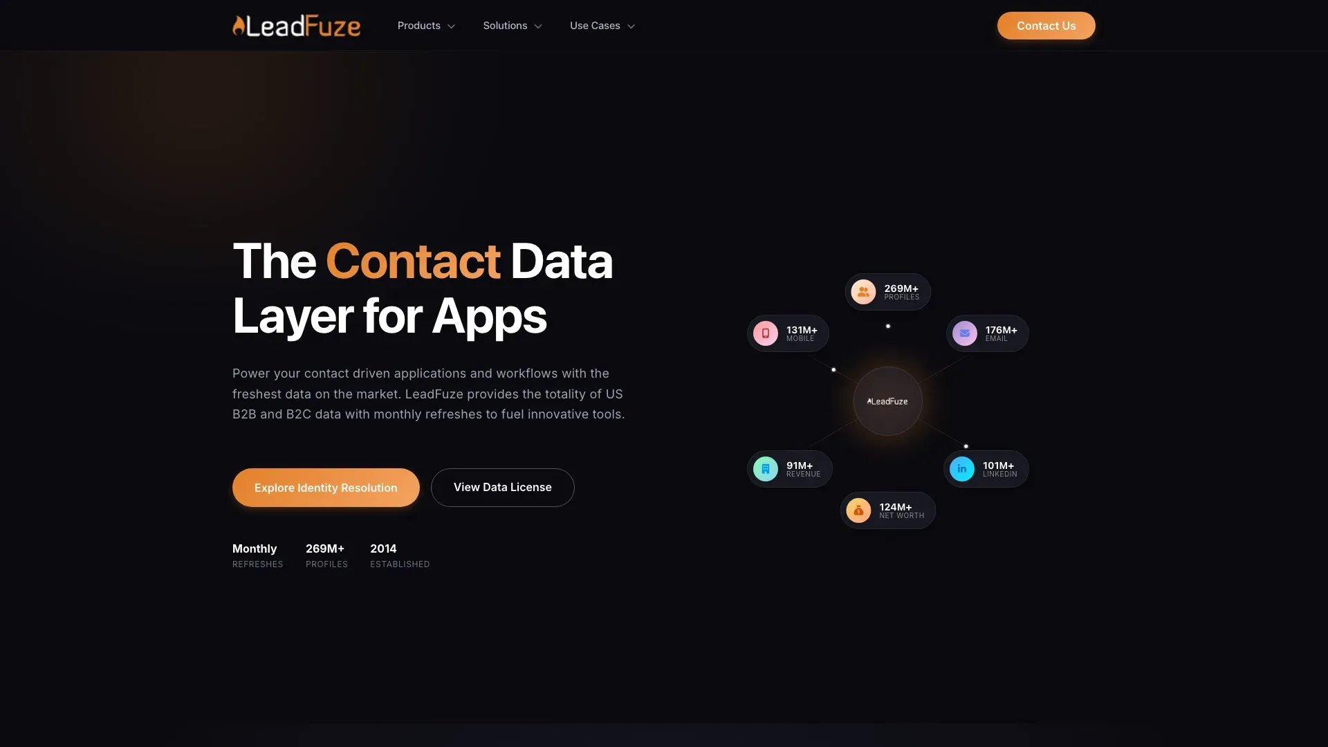 LeadFuze official website screenshot