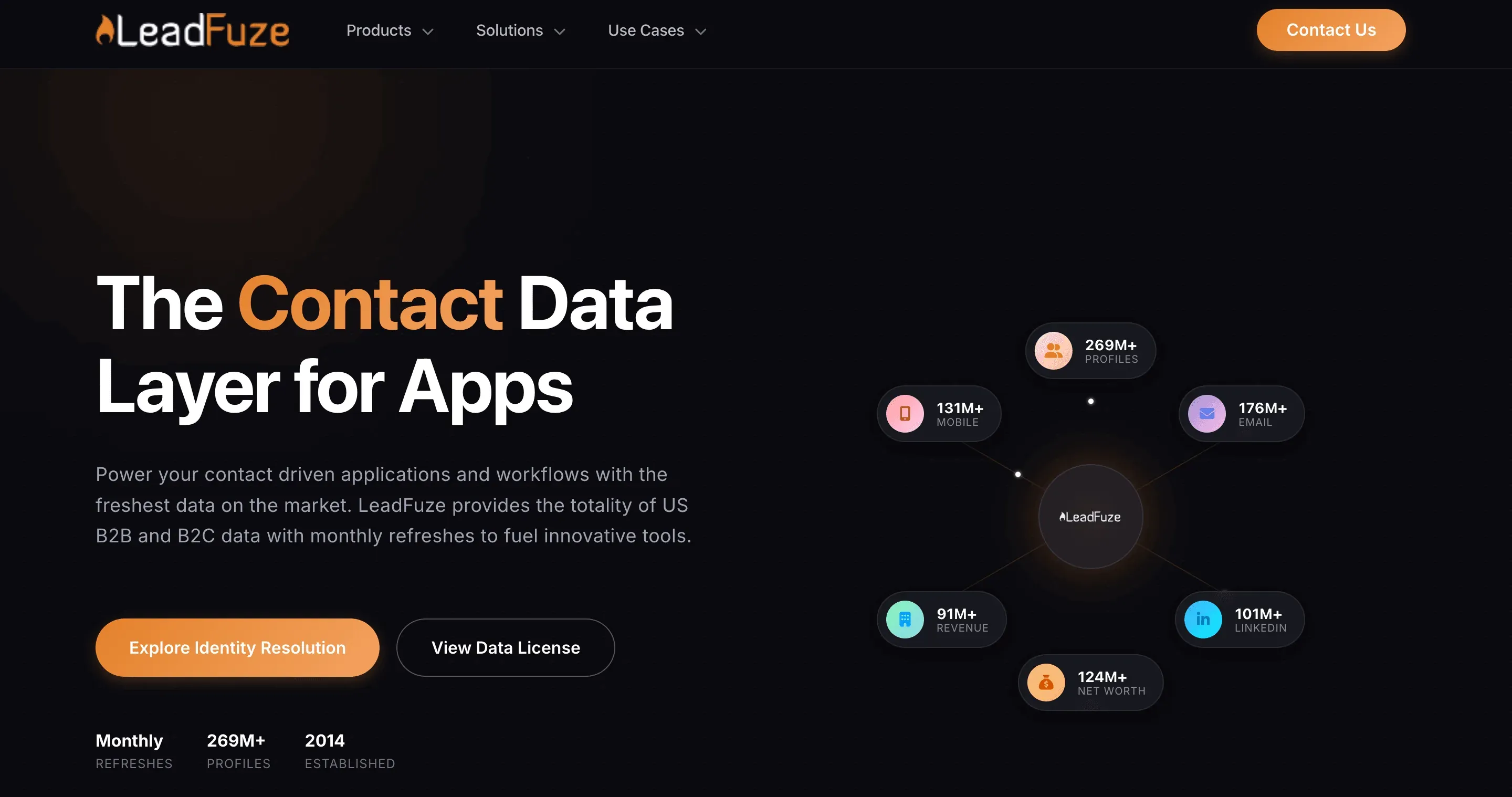 leadfuze-contact-data-dashboard.png