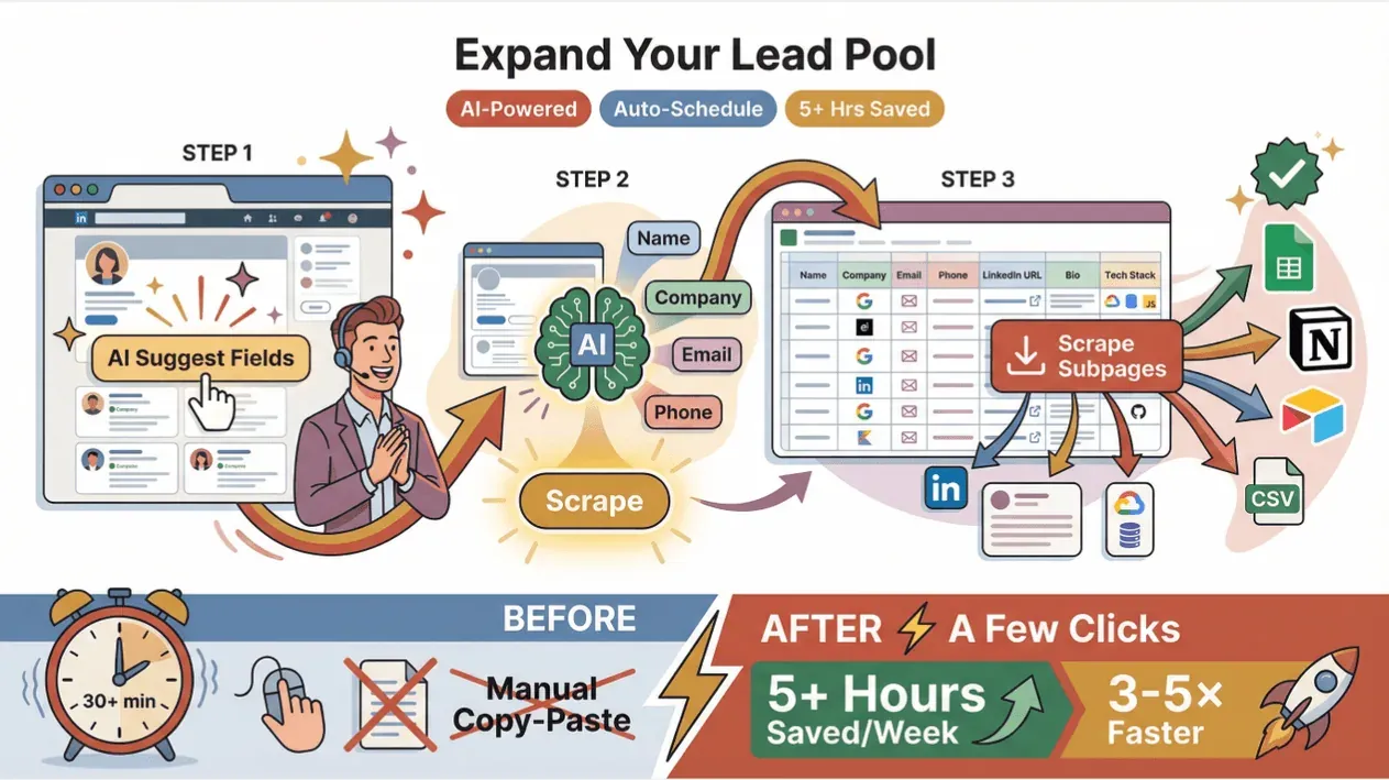 lead-generation-automation.png