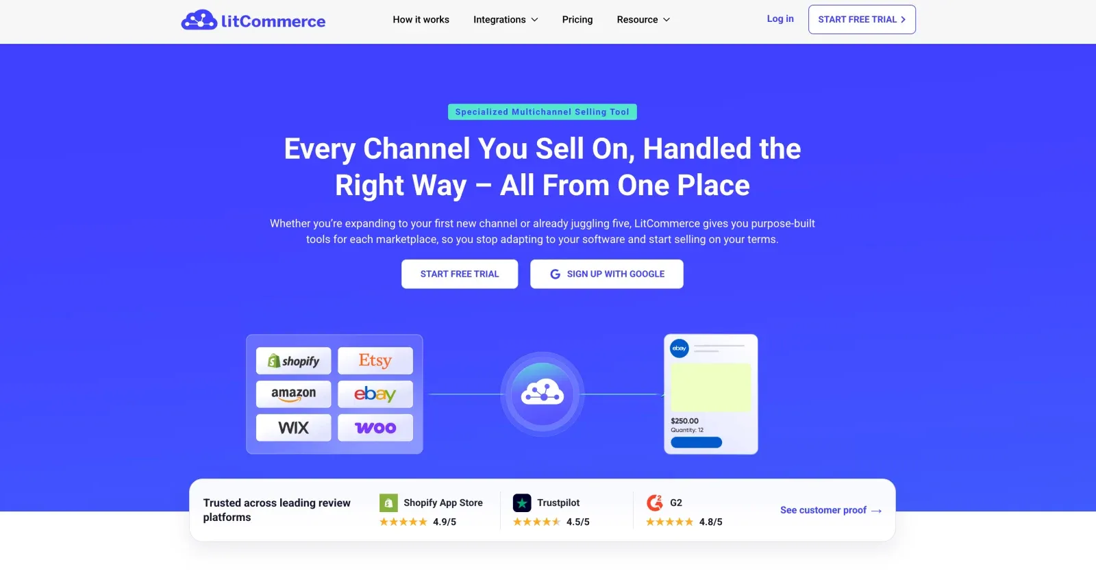 LitCommerce multichannel selling dashboard