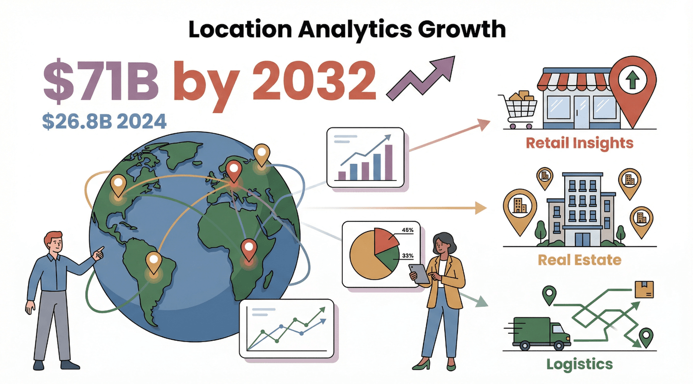 location-analytics-market-growth-2032.png
