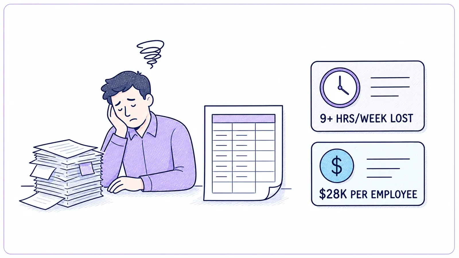 manual data entry costs.png