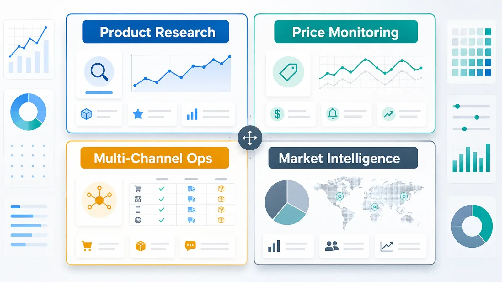 Marketplace analysis decision framework