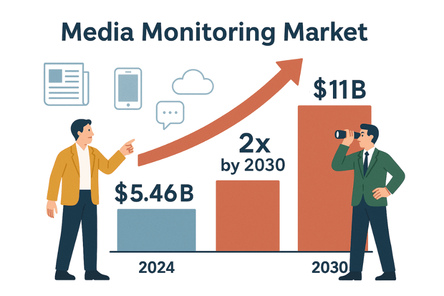 media-monitoring-market.png