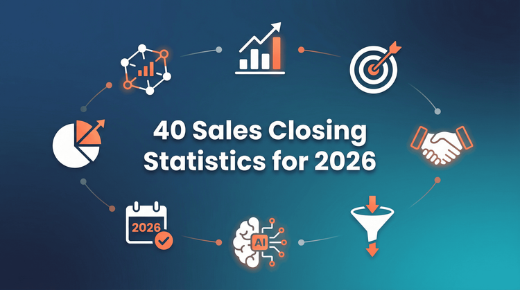 40 Sales Closing Statistics You Need to Know in 2026