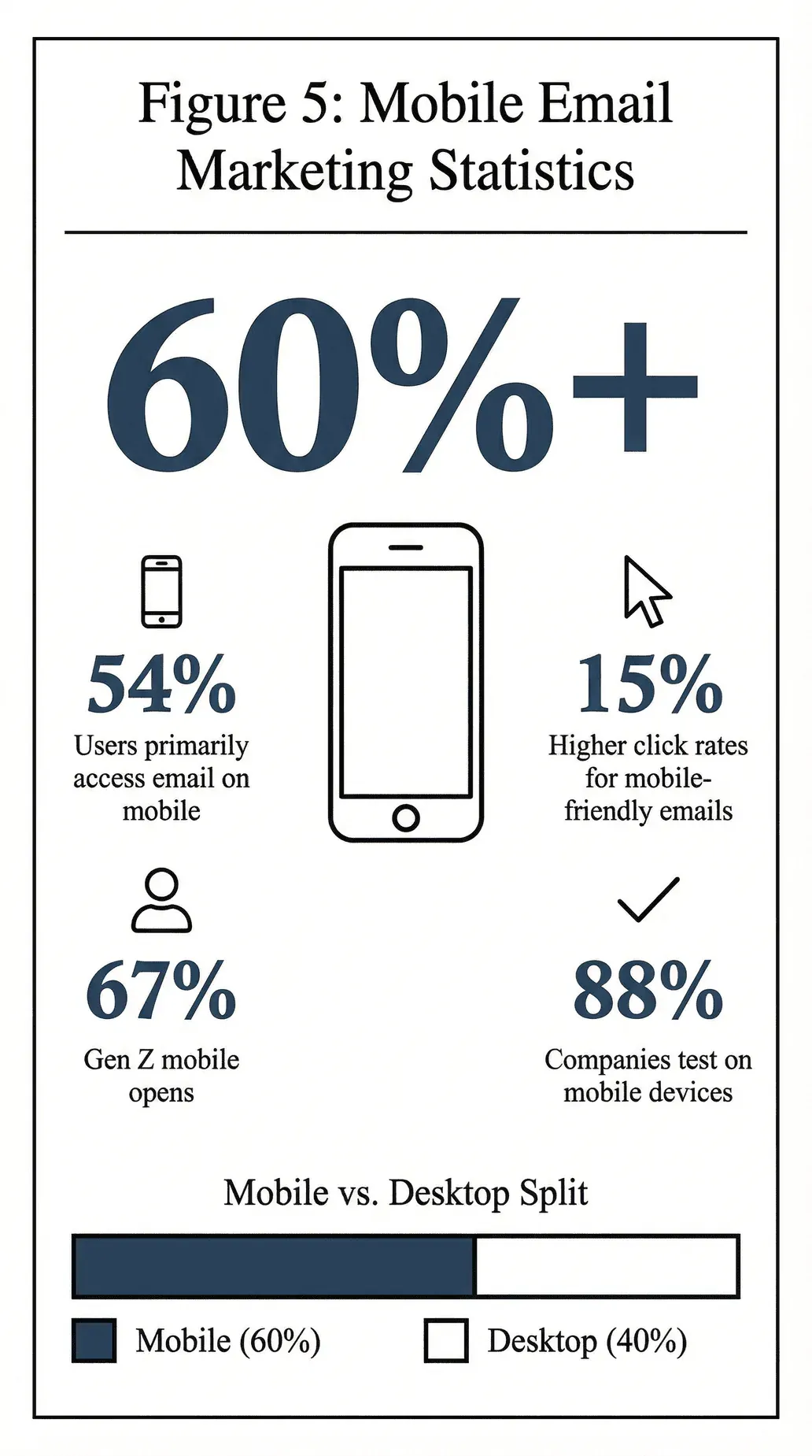 mobile-email-marketing-stats.png