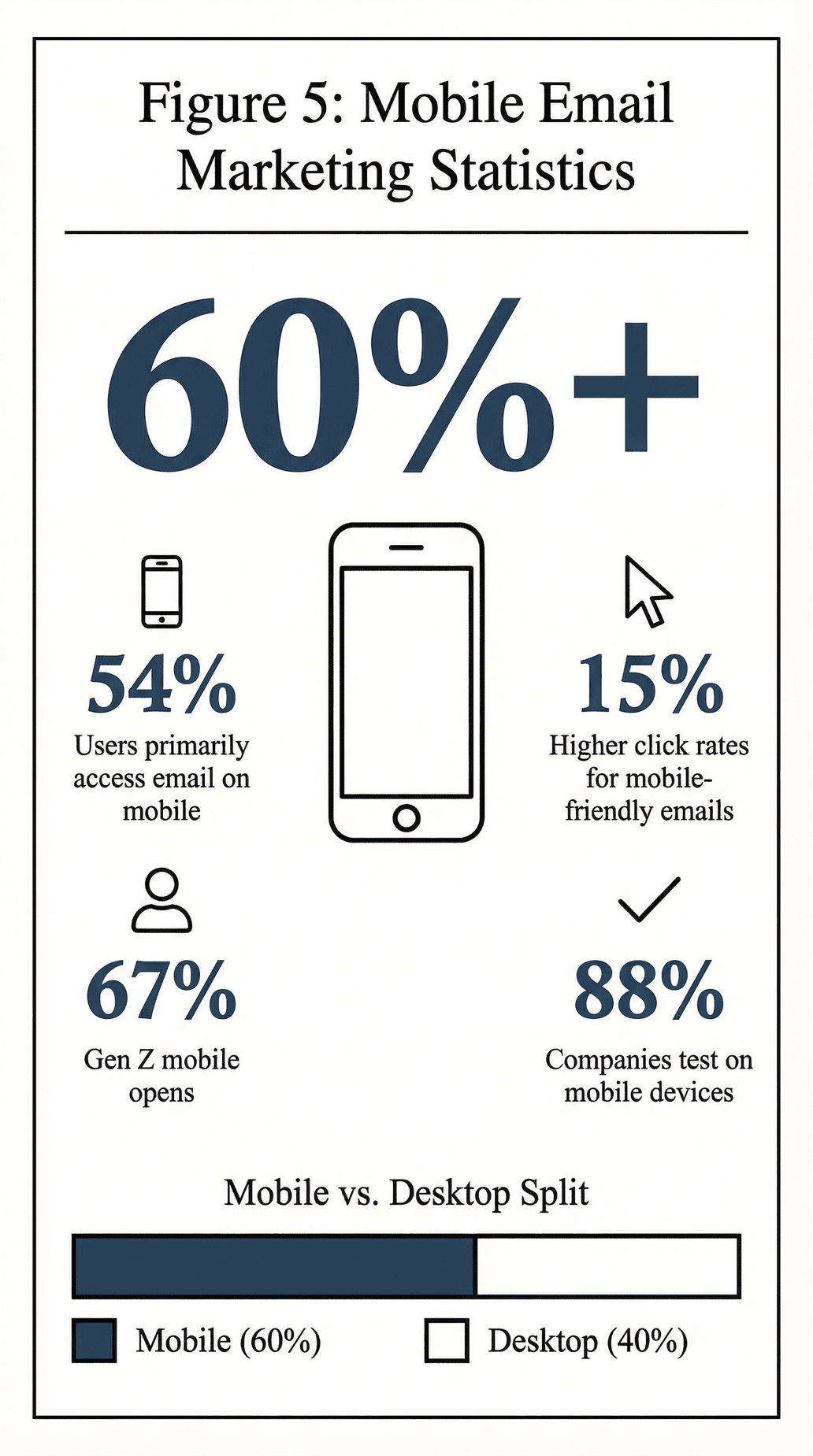 mobile-email-marketing-stats.png