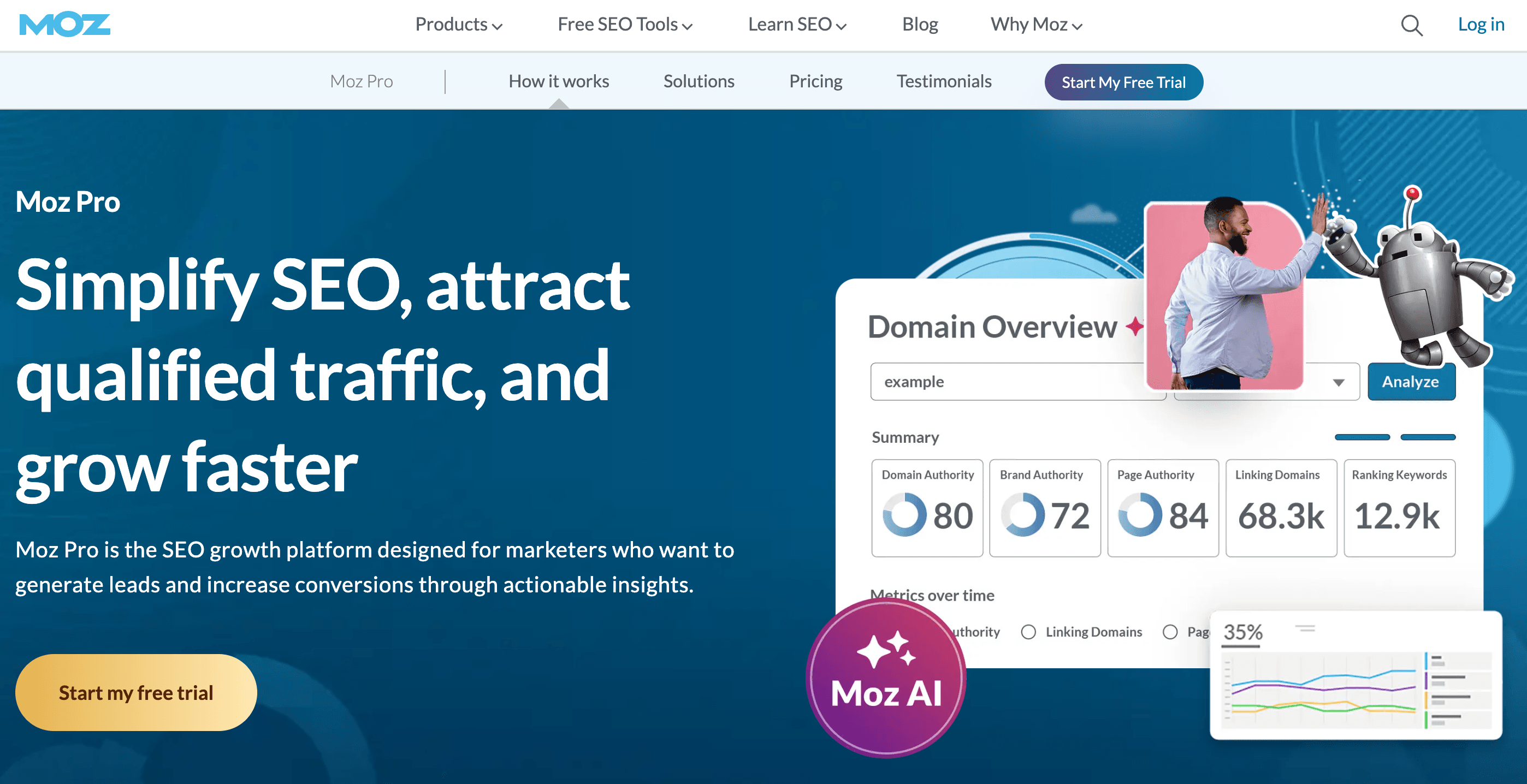 moz-pro-homepage-overview.png