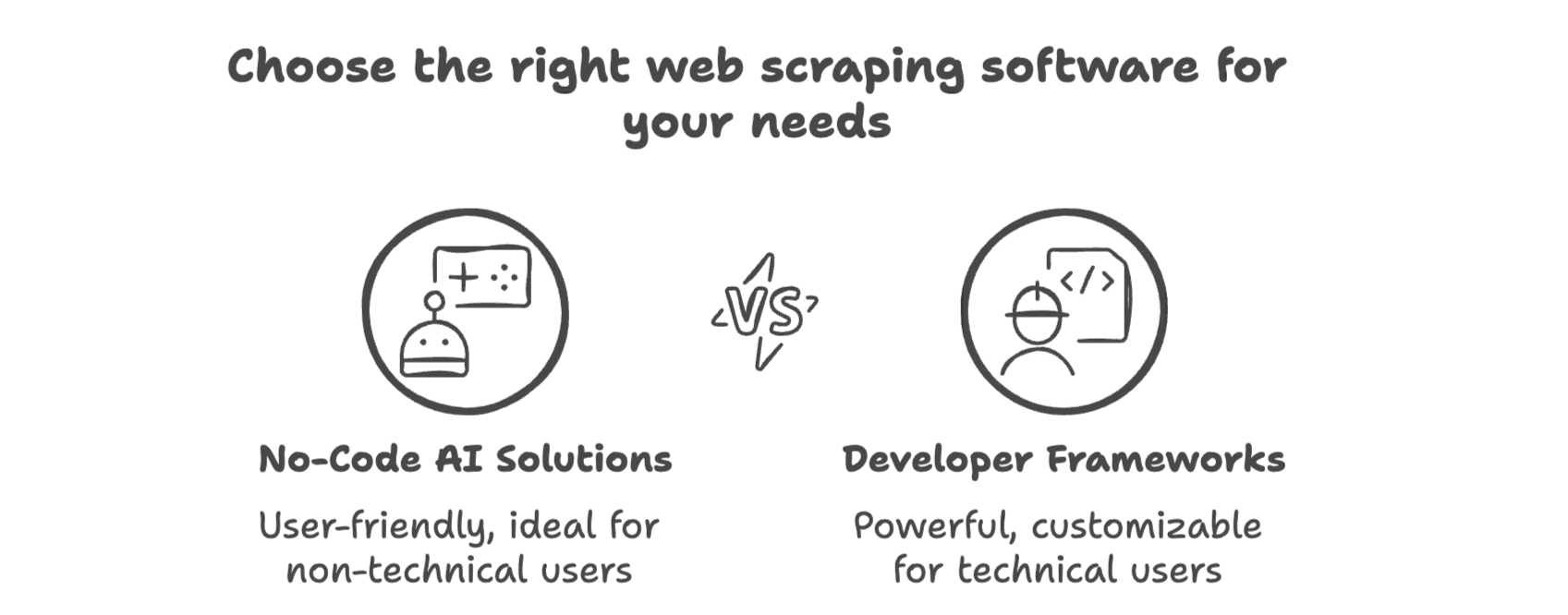no-code-vs-developer-web-scraping-tools-comparison.png