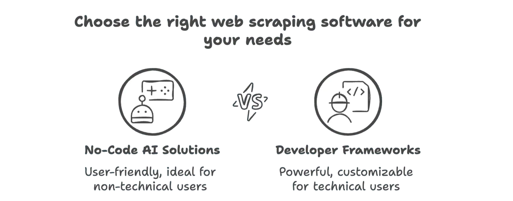 no-code-vs-developer-web-scraping-tools-comparison.png