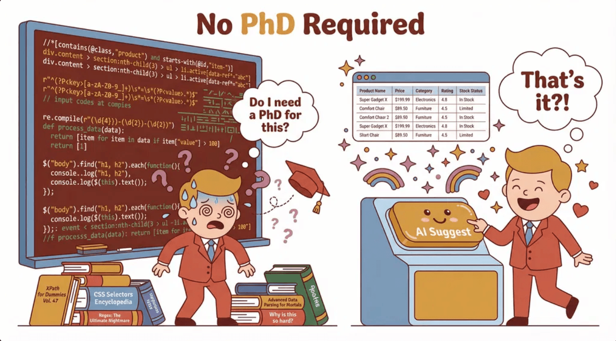 no-phd-needed-ai-simplification.png