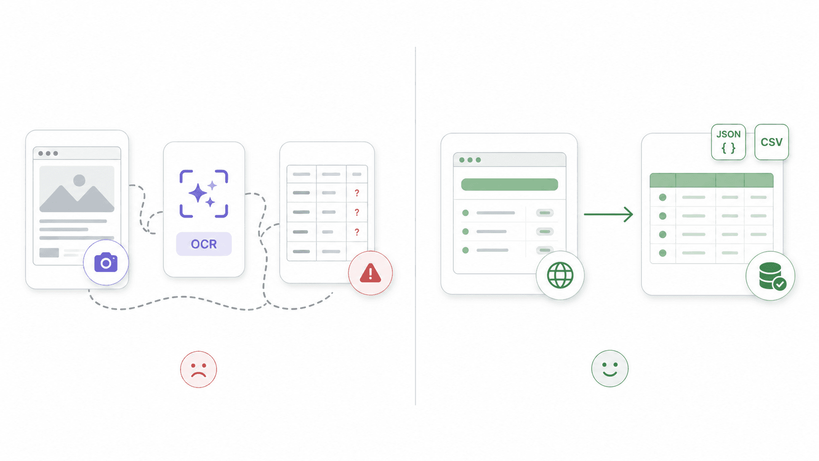 ocr-vs-web-data-extraction-comparison.png
