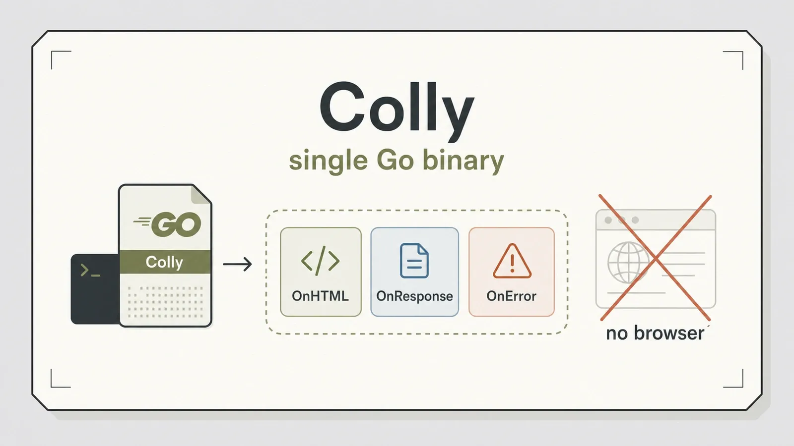 Colly single Go binary