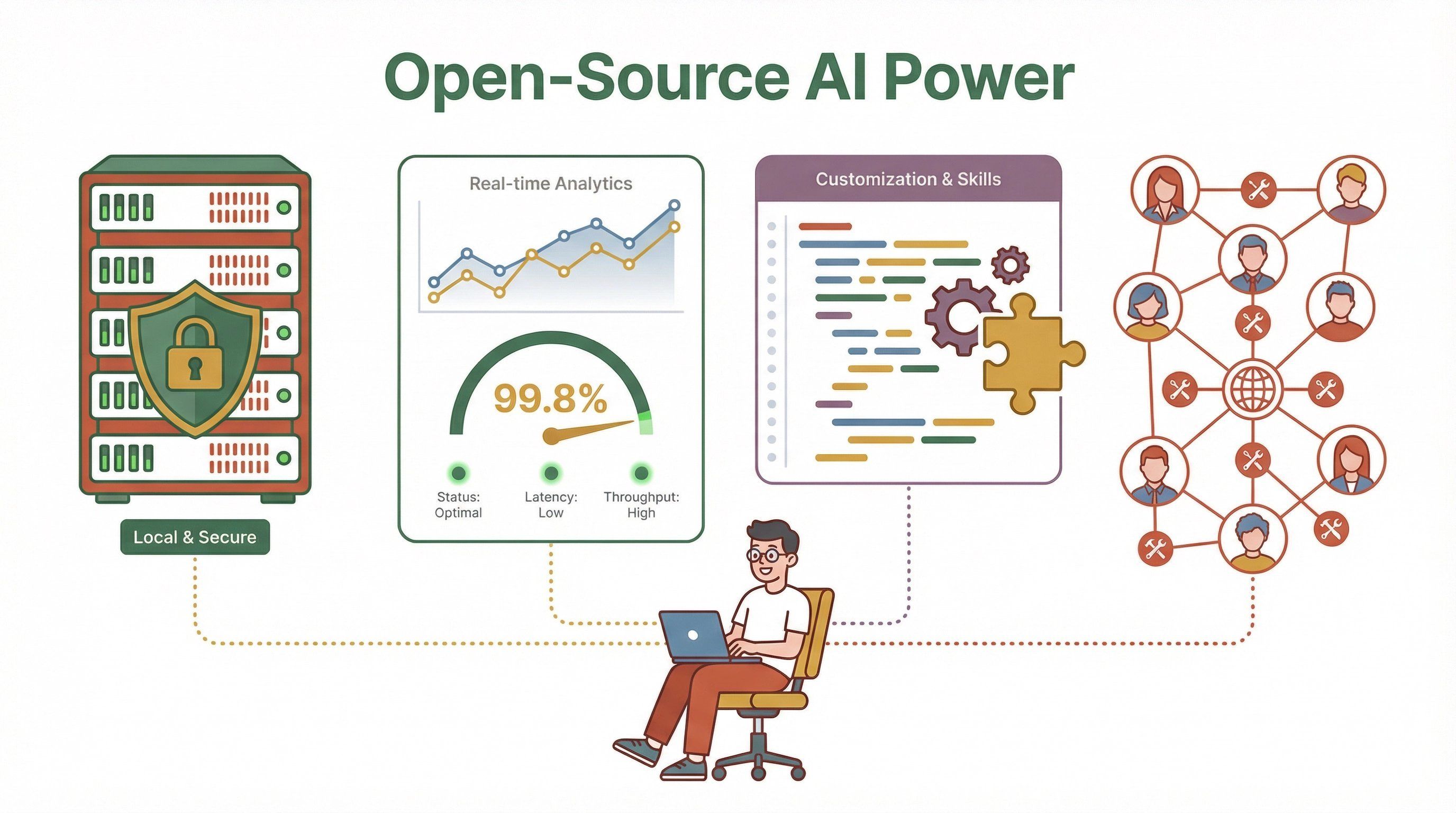 open-source-ai-benefits.png