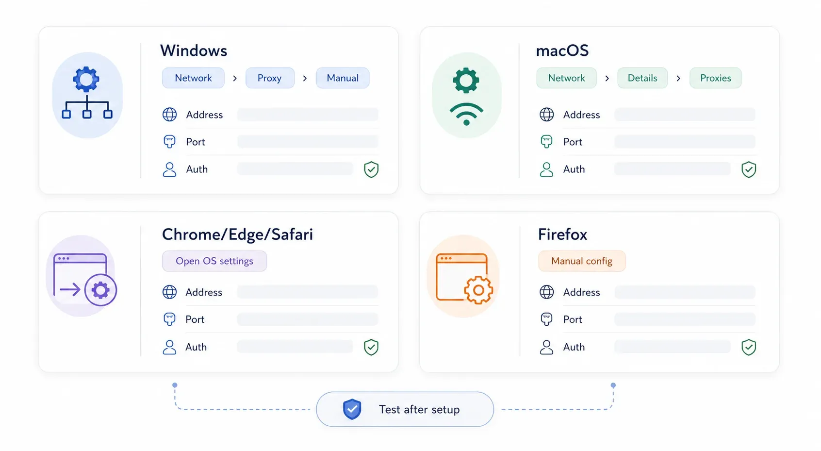 os-browser-proxy-settings.webp