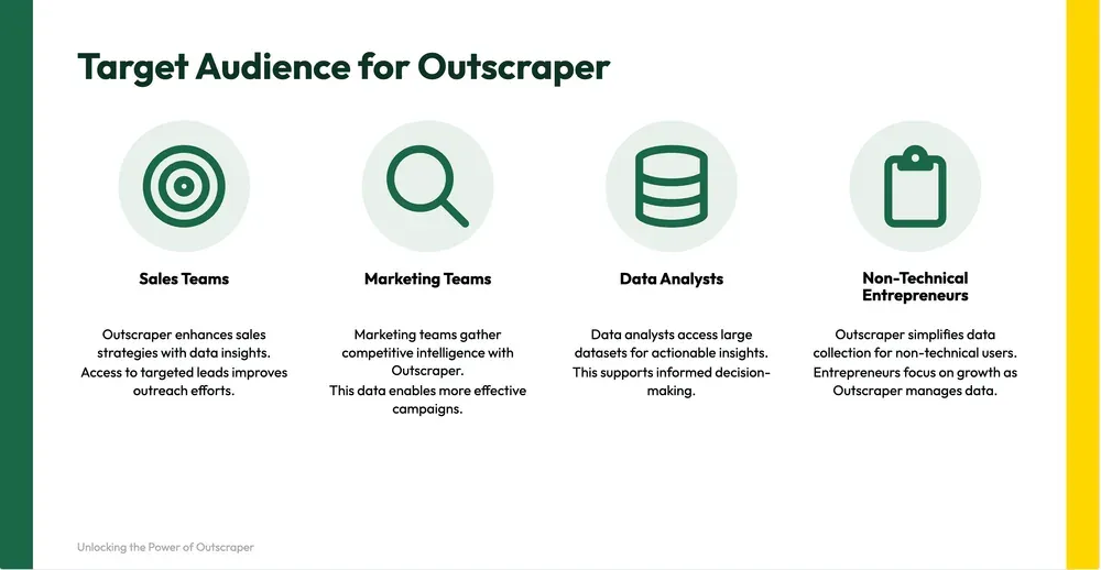 outscraper_target_audience_chart.png