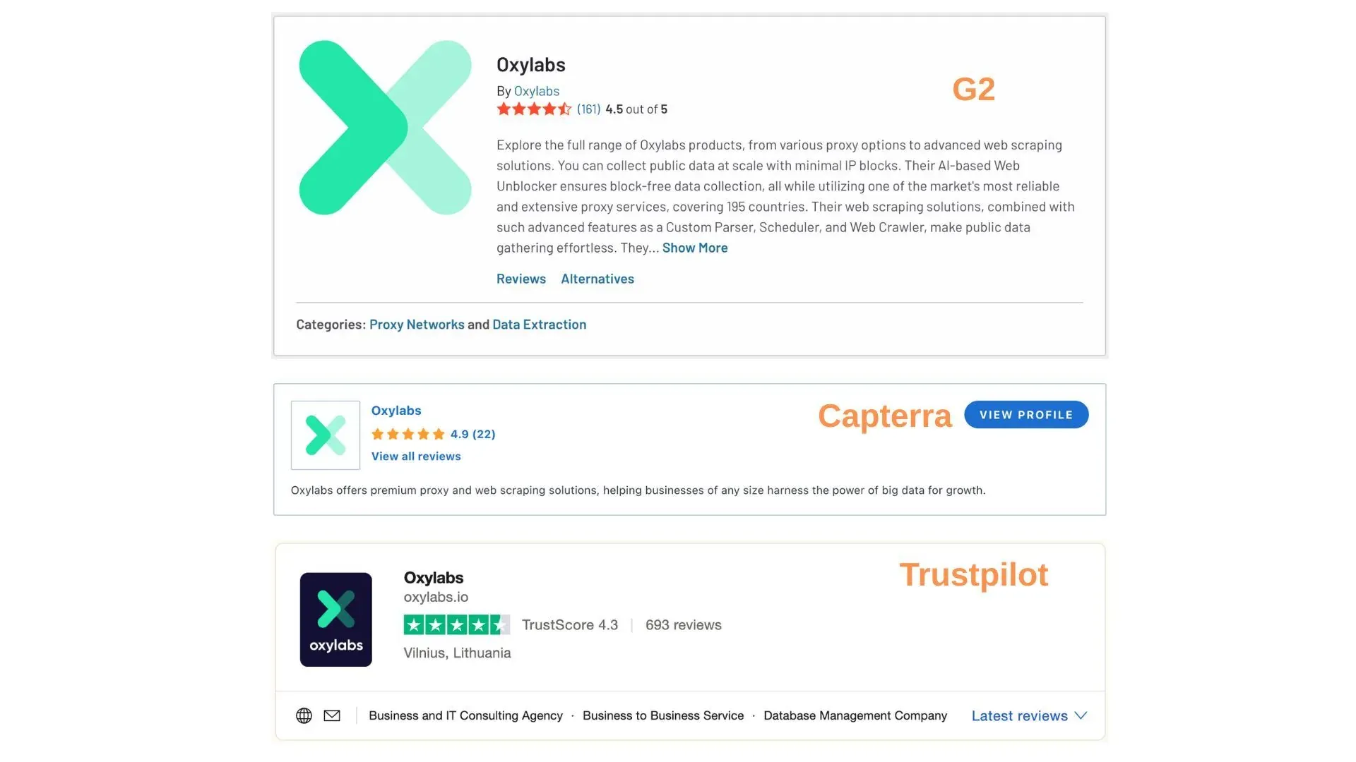 oxylabs-g2-capterra-trustpilot-reviews-overview.jpg