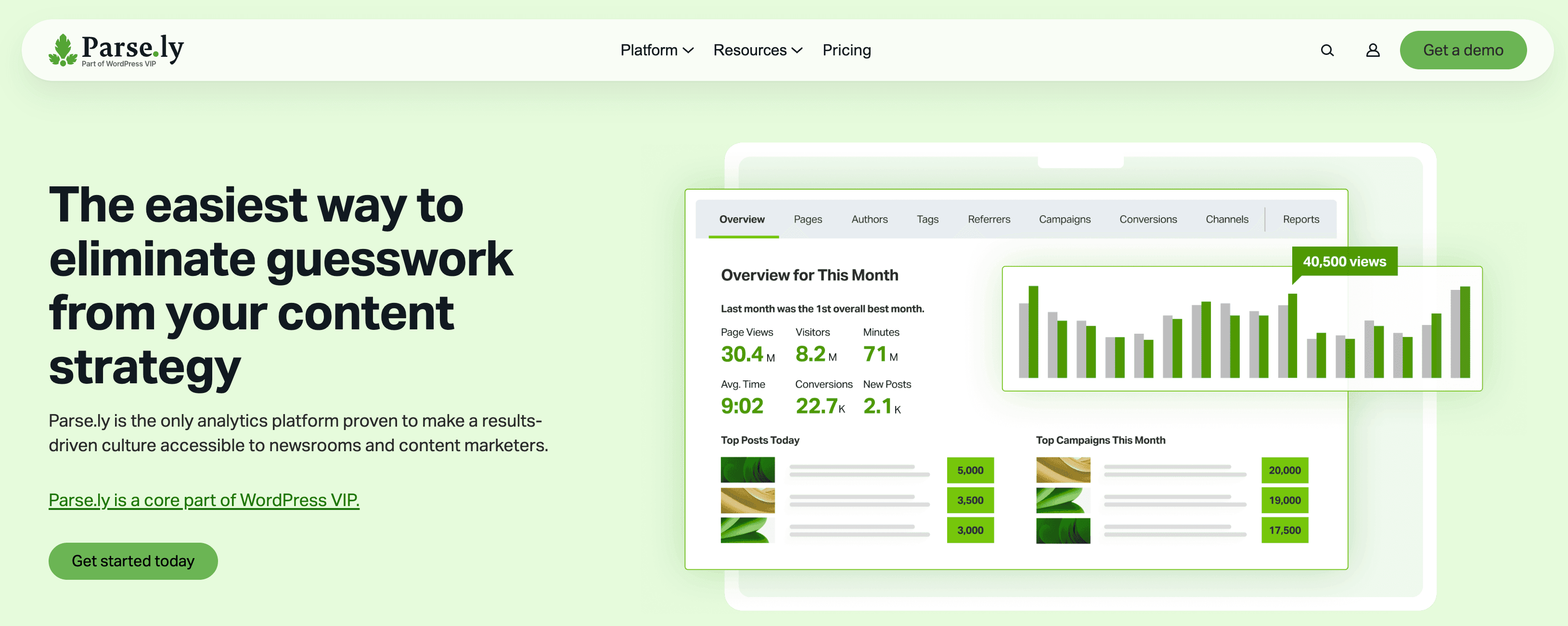 parse-ly-content-analytics-strategy-dashboard.png