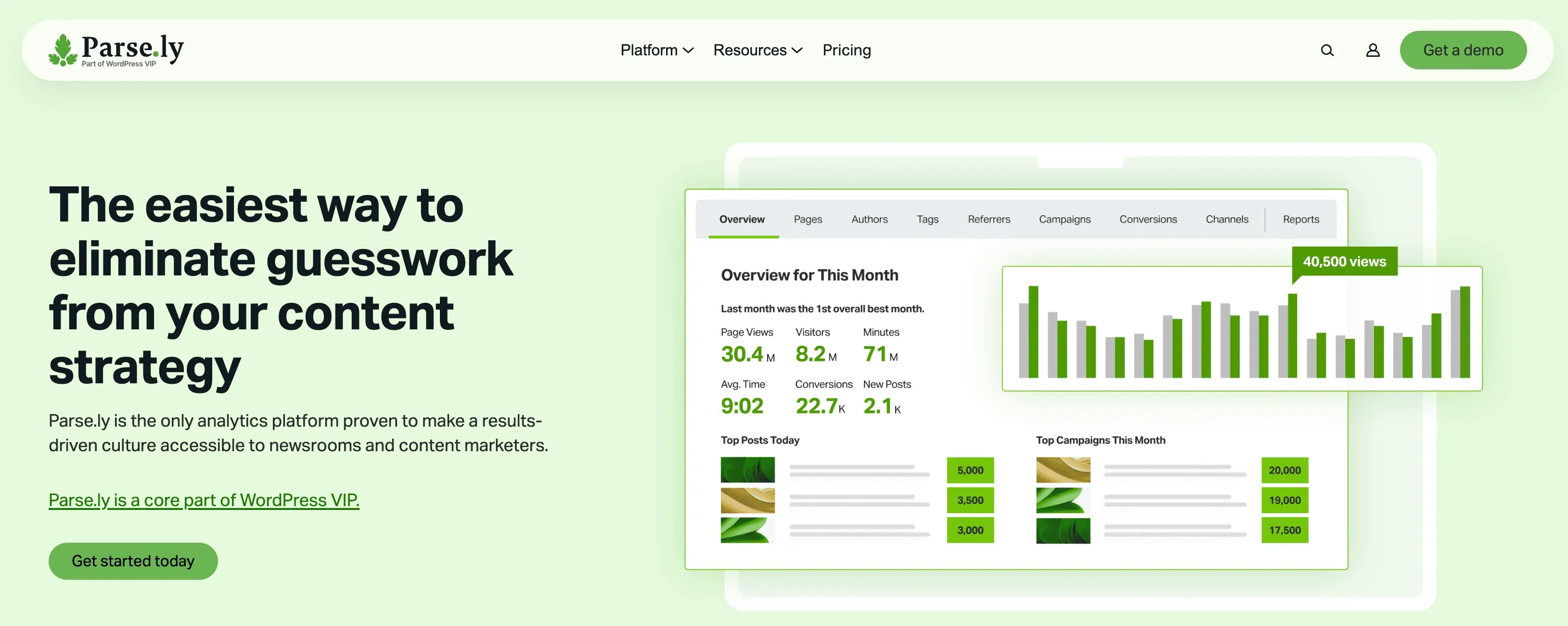 parse-ly-content-analytics-strategy-dashboard.png
