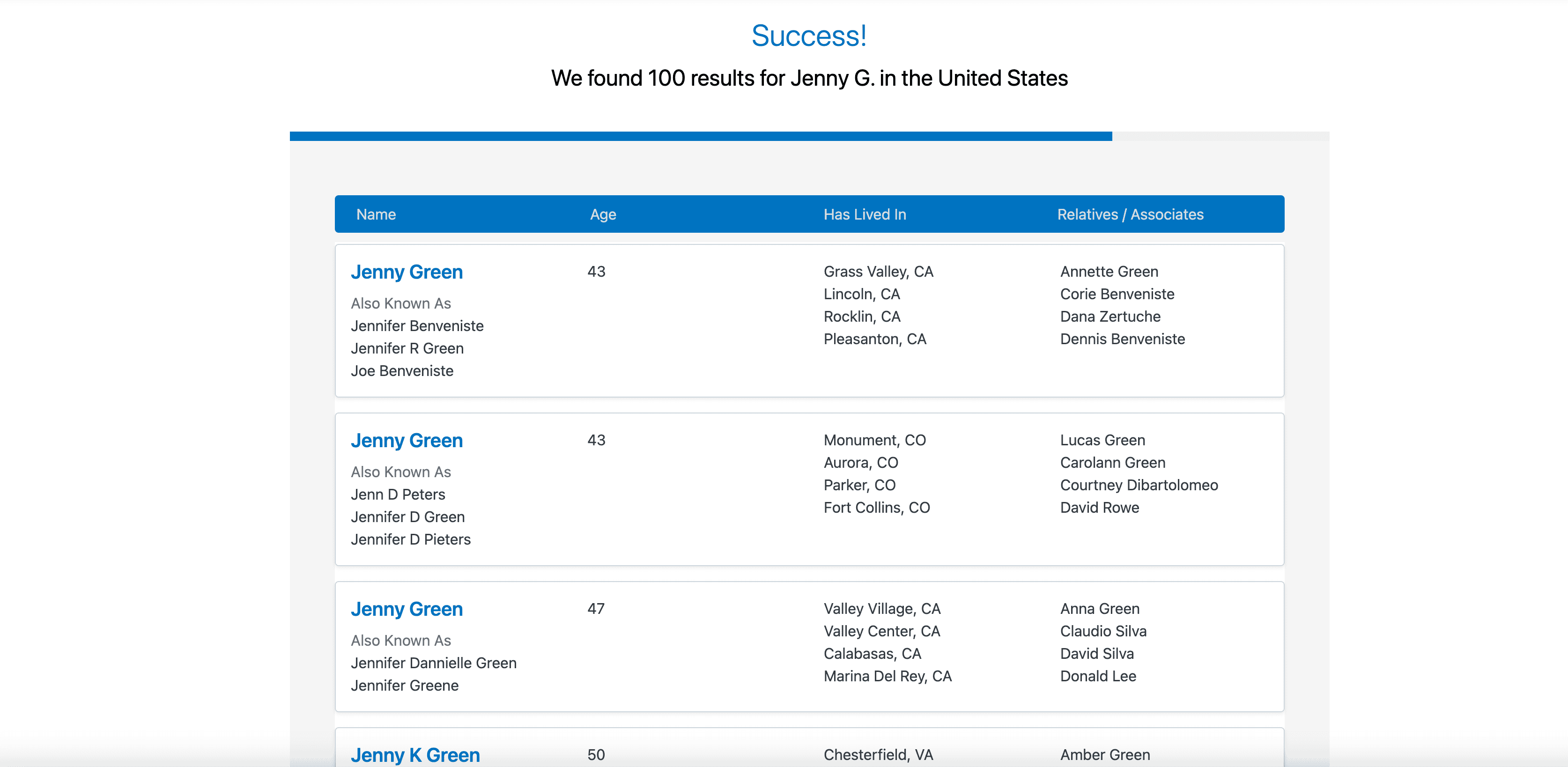 People Search Result Screenshot