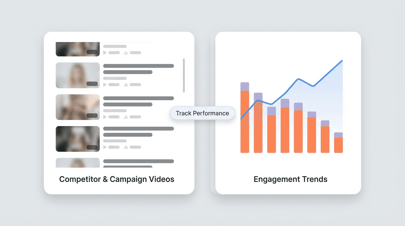 performance_tracking (1).png