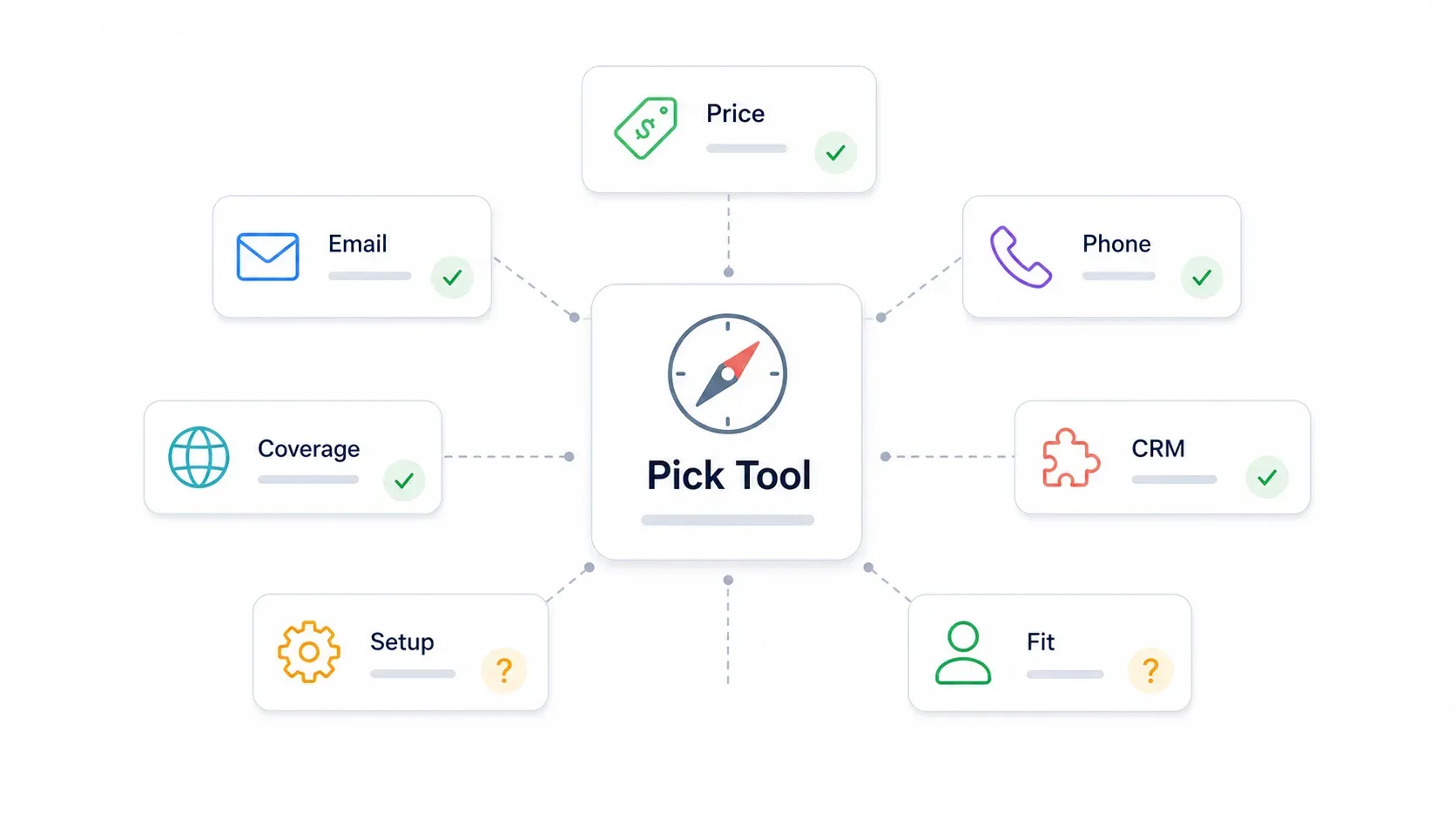 pick-tool-features-overview.webp