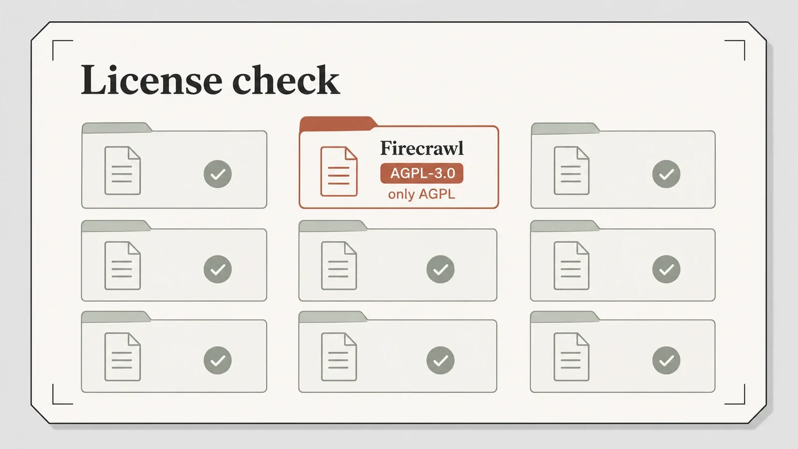 Firecrawl AGPL-3.0 license callout