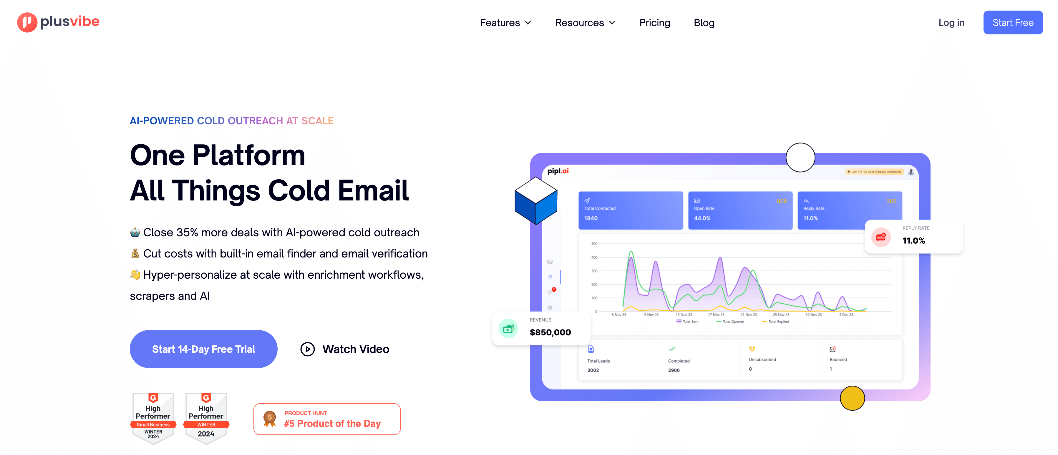 piplai_homepage.png