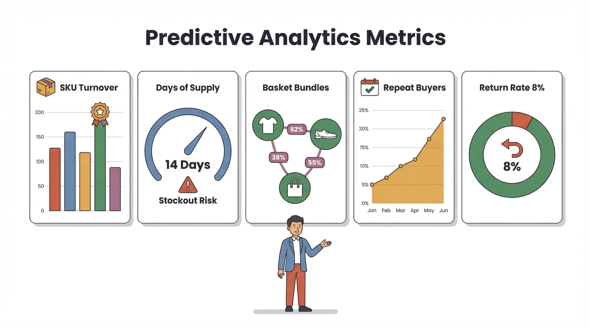 predictive_analytics_illustration_compressed.png