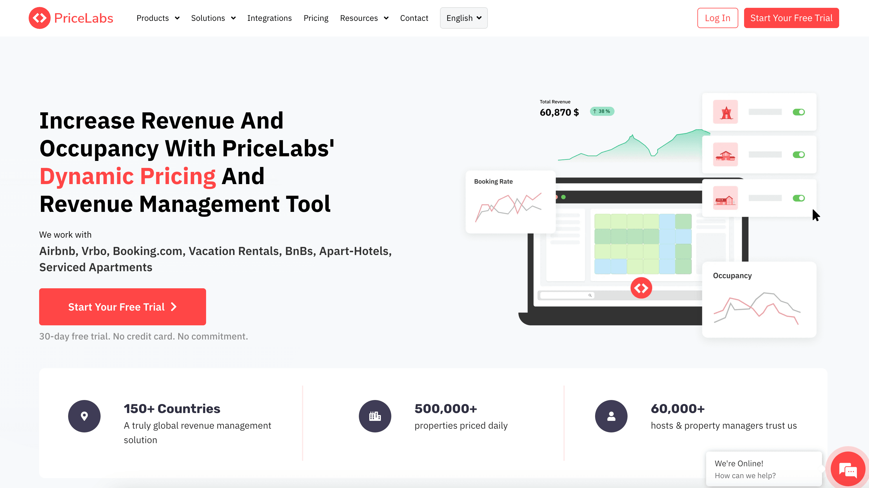 pricelabs-dynamic-pricing-revenue-management-saas.png