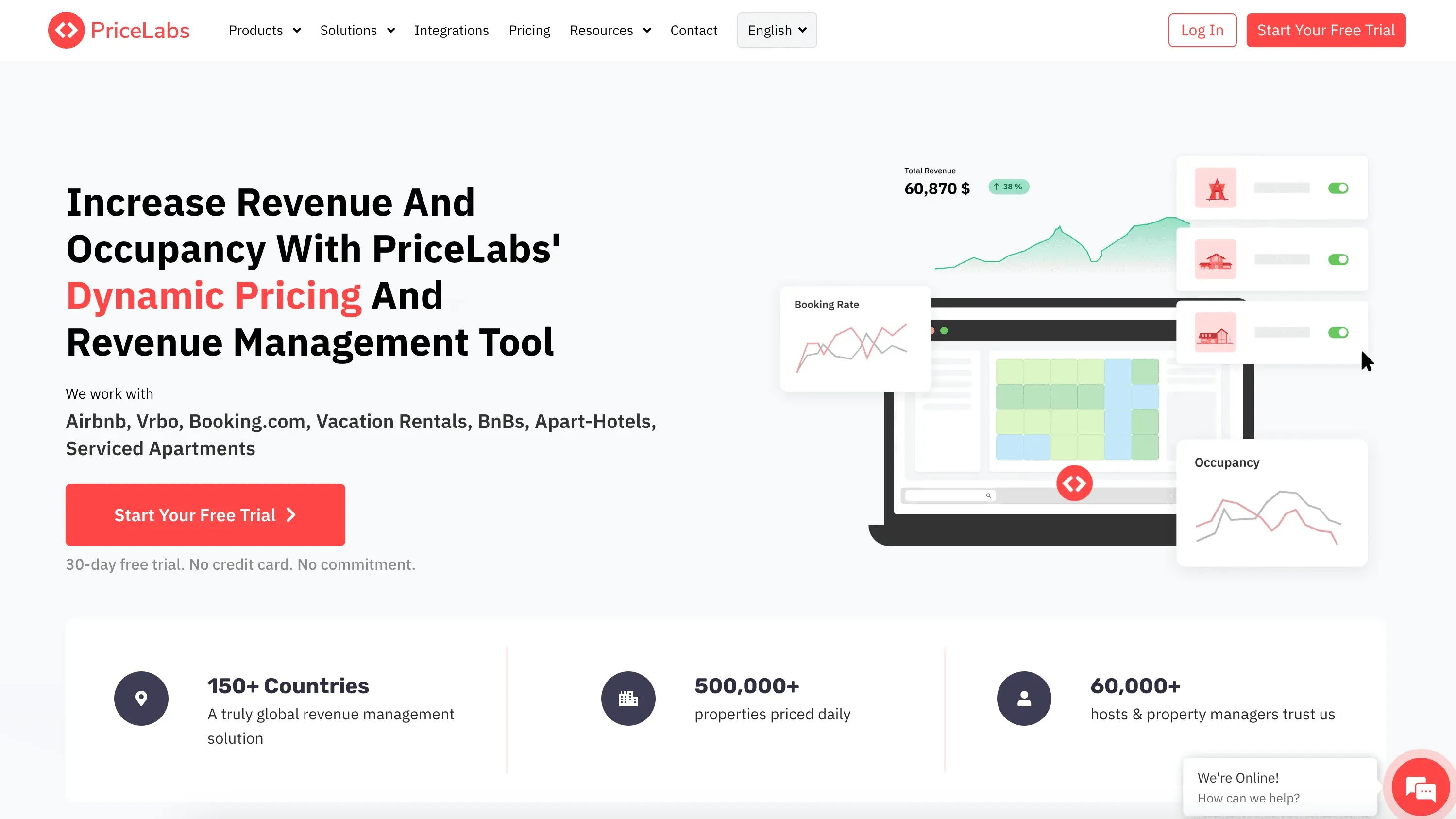 pricelabs-dynamic-pricing-revenue-management-saas.png