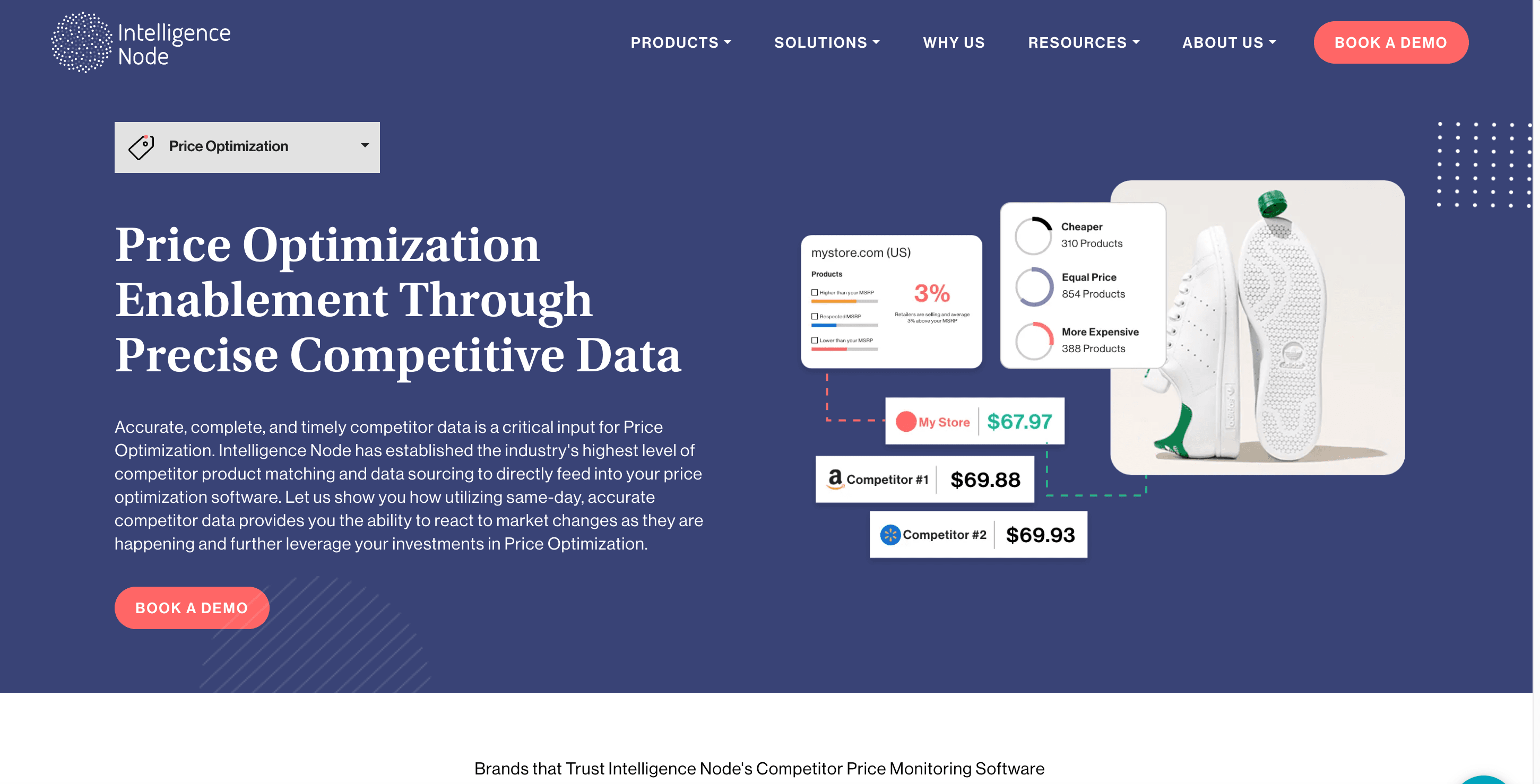 price-optimization-competitive-data-dashboard.png
