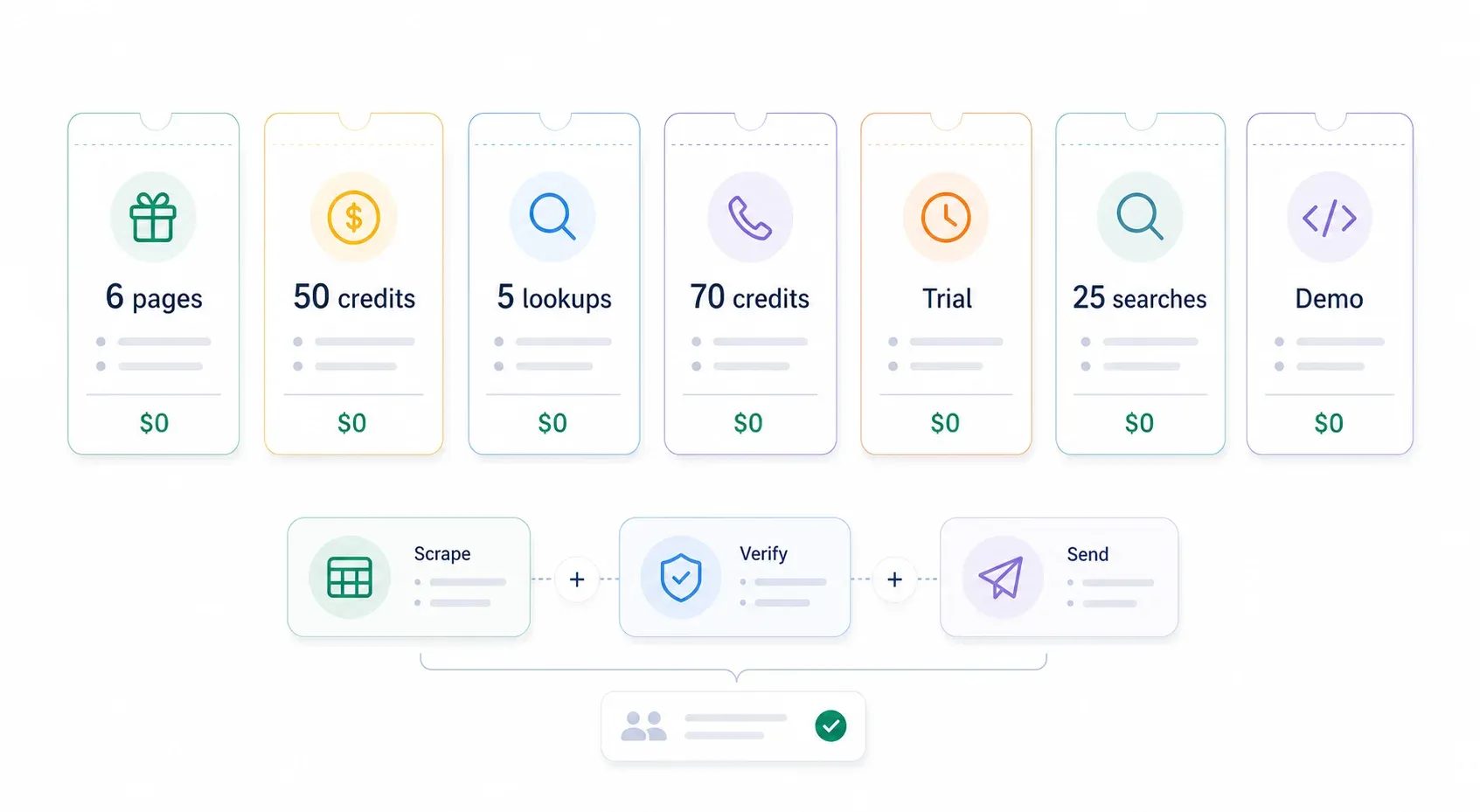 pricing-plans-scrape-verify-send.webp